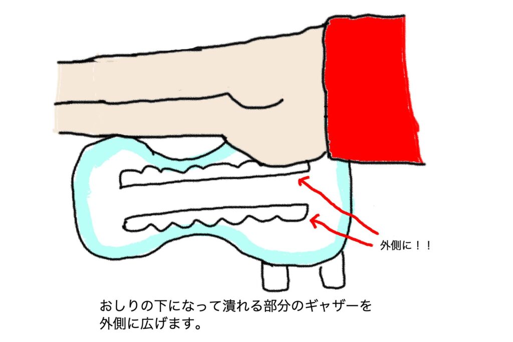 おしりの下のギャザーは広げる